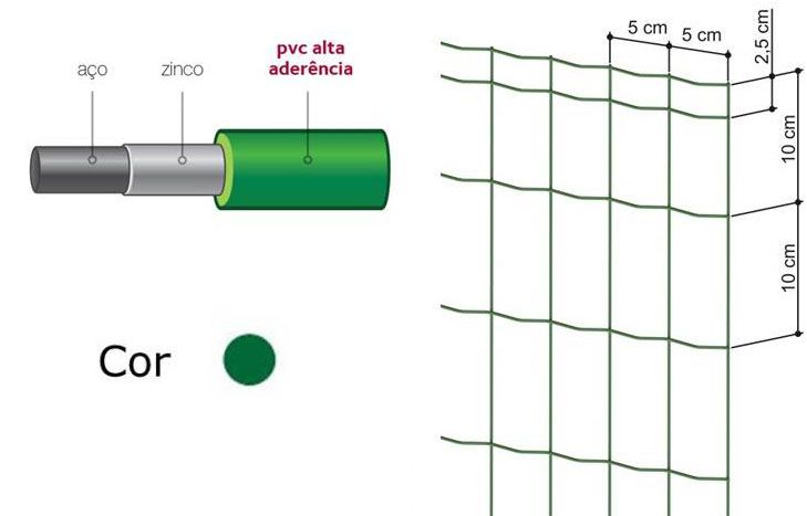 Cercas Líder - Chapecó/SC Revestimento Galvanizado e revestido em PVC com tecnologia de alta aderência. 